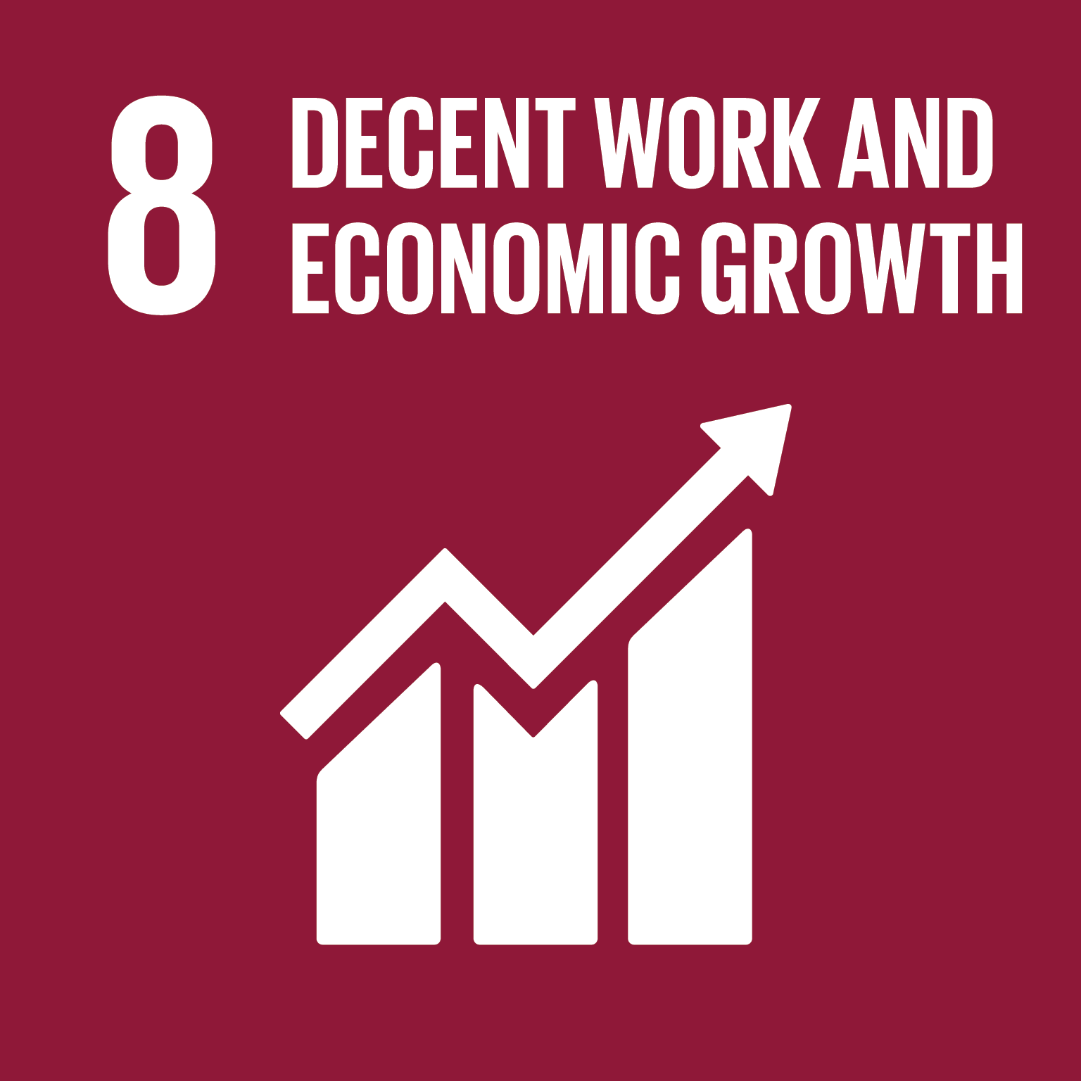 Promote sustained, inclusive and sustainable economic growth, full and productive employment and decent work for all